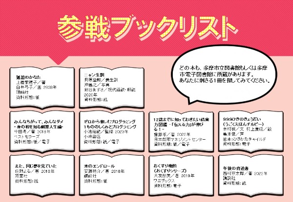 令和４年度参戦リスト