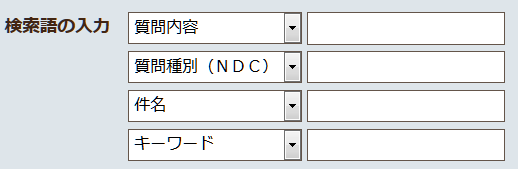 検索語の入力の説明図