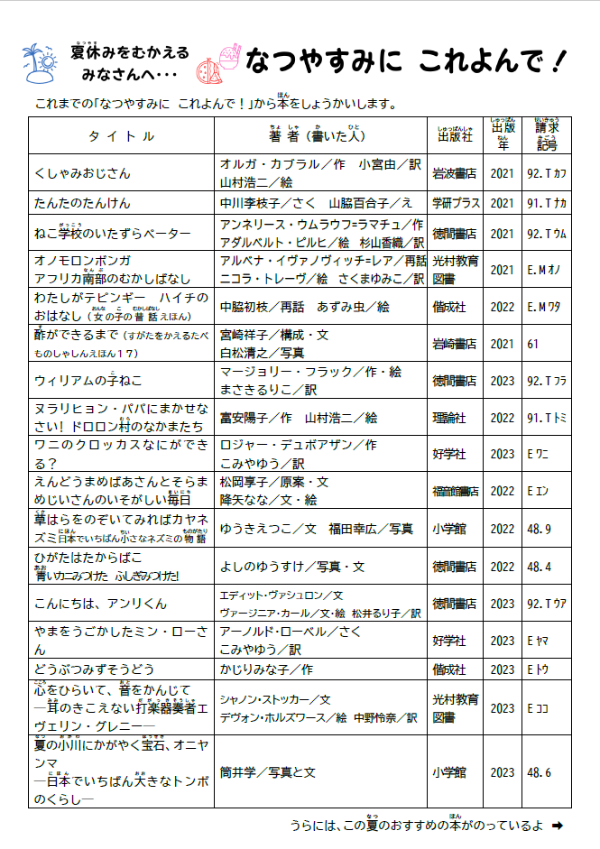 なつやすみにこれよんで（裏）