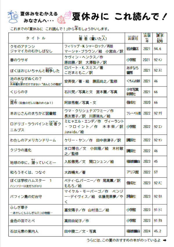 夏休みにこれ読んで（裏）