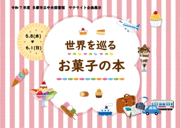 企画展示ポスター